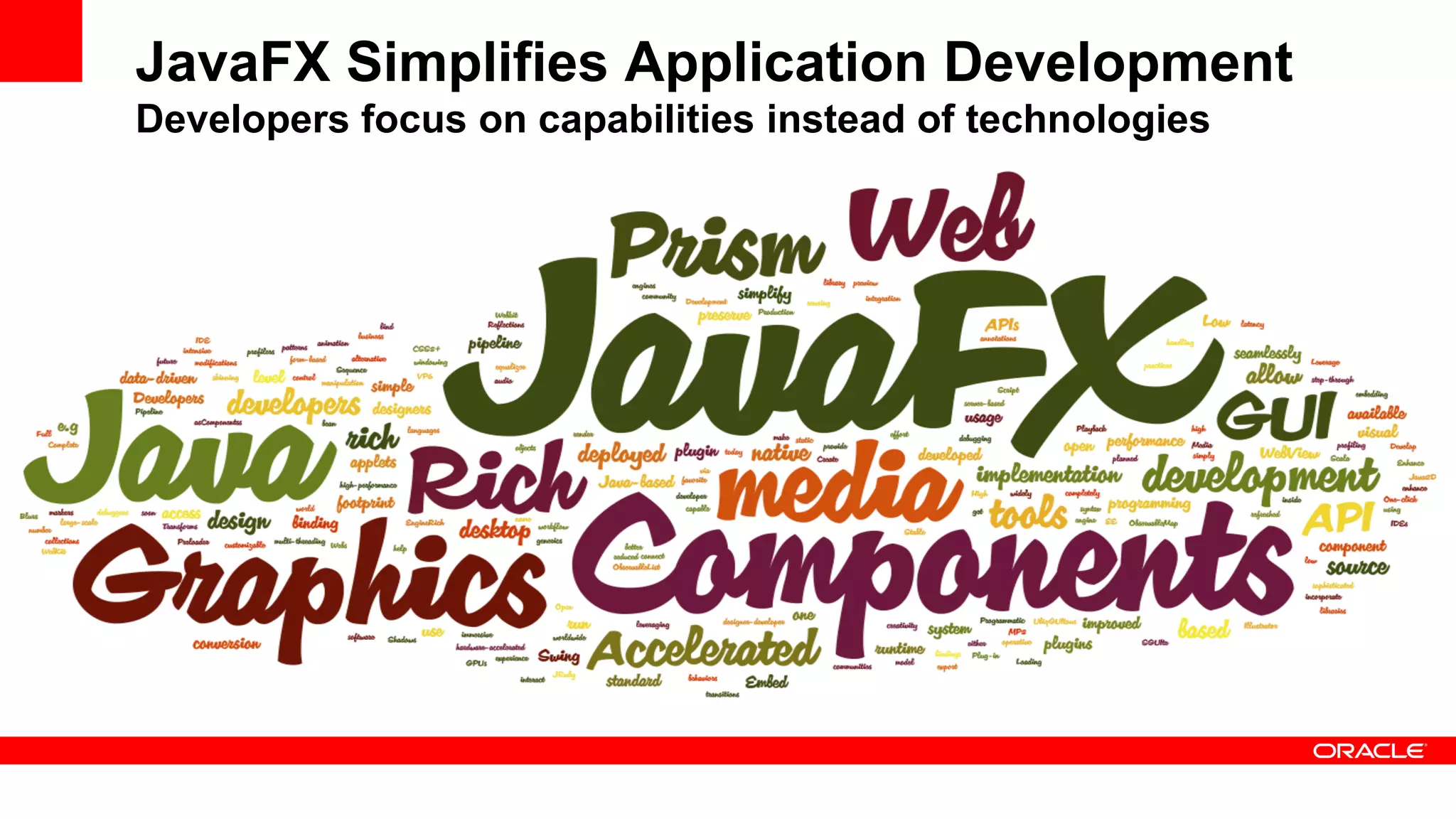 JavaFX Simplifies Application Development
Developers focus on capabilities instead of technologies
 