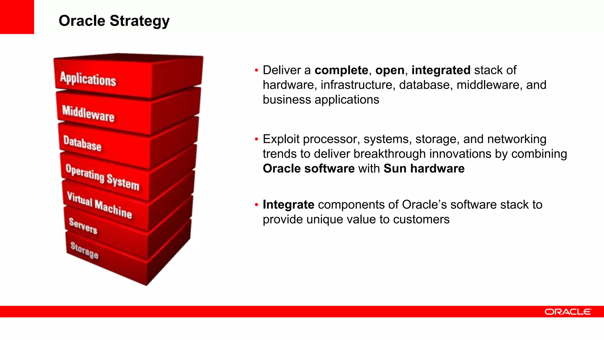 Oracle Strategy


                  • Deliver a complete, open, integrated stack of
                    hardware, infrastructure, database, middleware, and
                    business applications


                  • Exploit processor, systems, storage, and networking
                    trends to deliver breakthrough innovations by combining
                    Oracle software with Sun hardware

                  • Integrate components of Oracle’s software stack to
                    provide unique value to customers
 