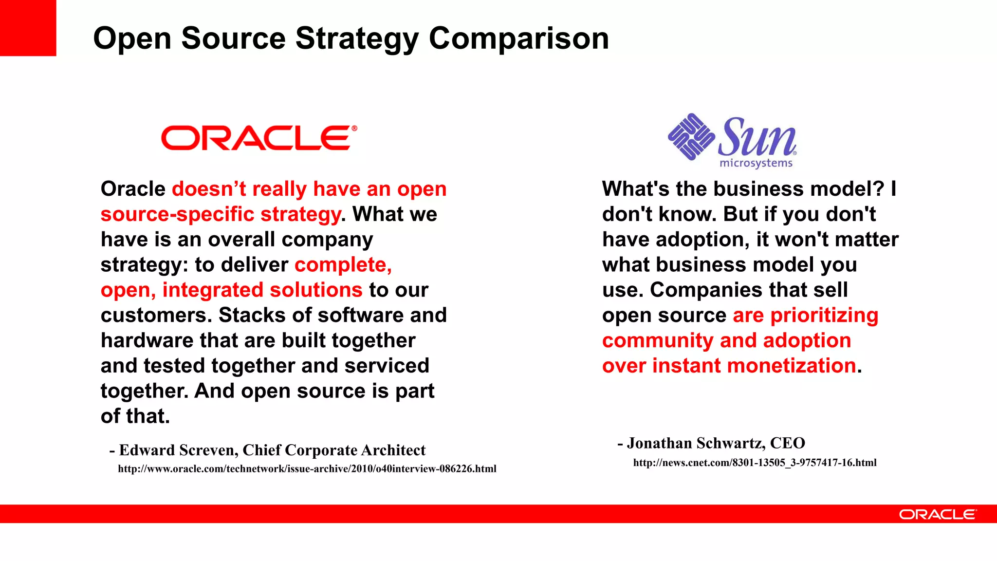Open Source Strategy Comparison



Oracle doesn’t really have an open                                                What's the business model? I
source-specific strategy. What we                                                 don't know. But if you don't
have is an overall company                                                        have adoption, it won't matter
strategy: to deliver complete,                                                    what business model you
open, integrated solutions to our                                                 use. Companies that sell
customers. Stacks of software and                                                 open source are prioritizing
hardware that are built together                                                  community and adoption
and tested together and serviced                                                  over instant monetization.
together. And open source is part
of that.
 - Edward Screven, Chief Corporate Architect                                       - Jonathan Schwartz, CEO
                                                                                     http://news.cnet.com/8301-13505_3-9757417-16.html
  http://www.oracle.com/technetwork/issue-archive/2010/o40interview-086226.html
 