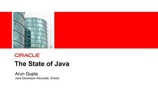 The State of Java
Arun Gupta
Java Developer Advocate, Oracle
 