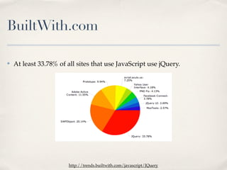 BuiltWith.com

✤   At least 33.78% of all sites that use JavaScript use jQuery.




                       http://trends.builtwith.com/javascript/JQuery
 