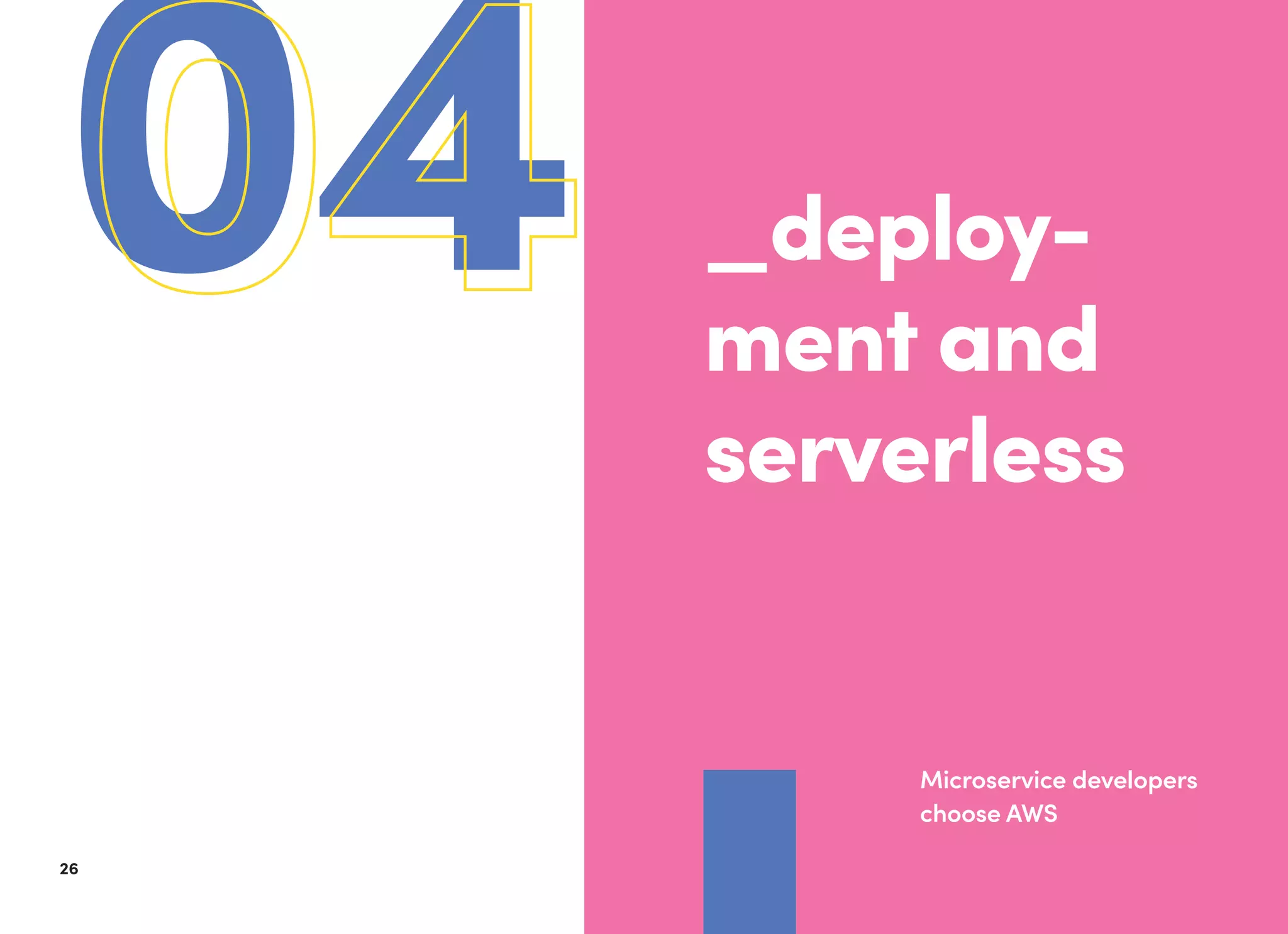 2726
0404 _deploy-
ment and
serverless
Microservice developers
choose AWS
 