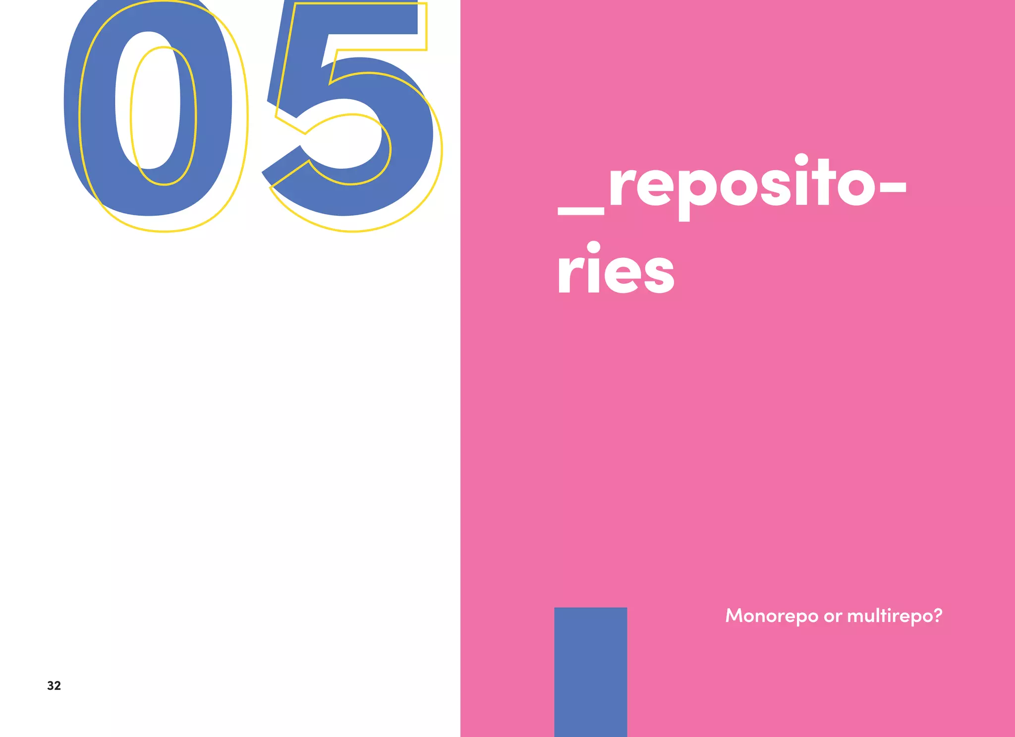 3332
0505 _reposito-
ries
Monorepo or multirepo?
 