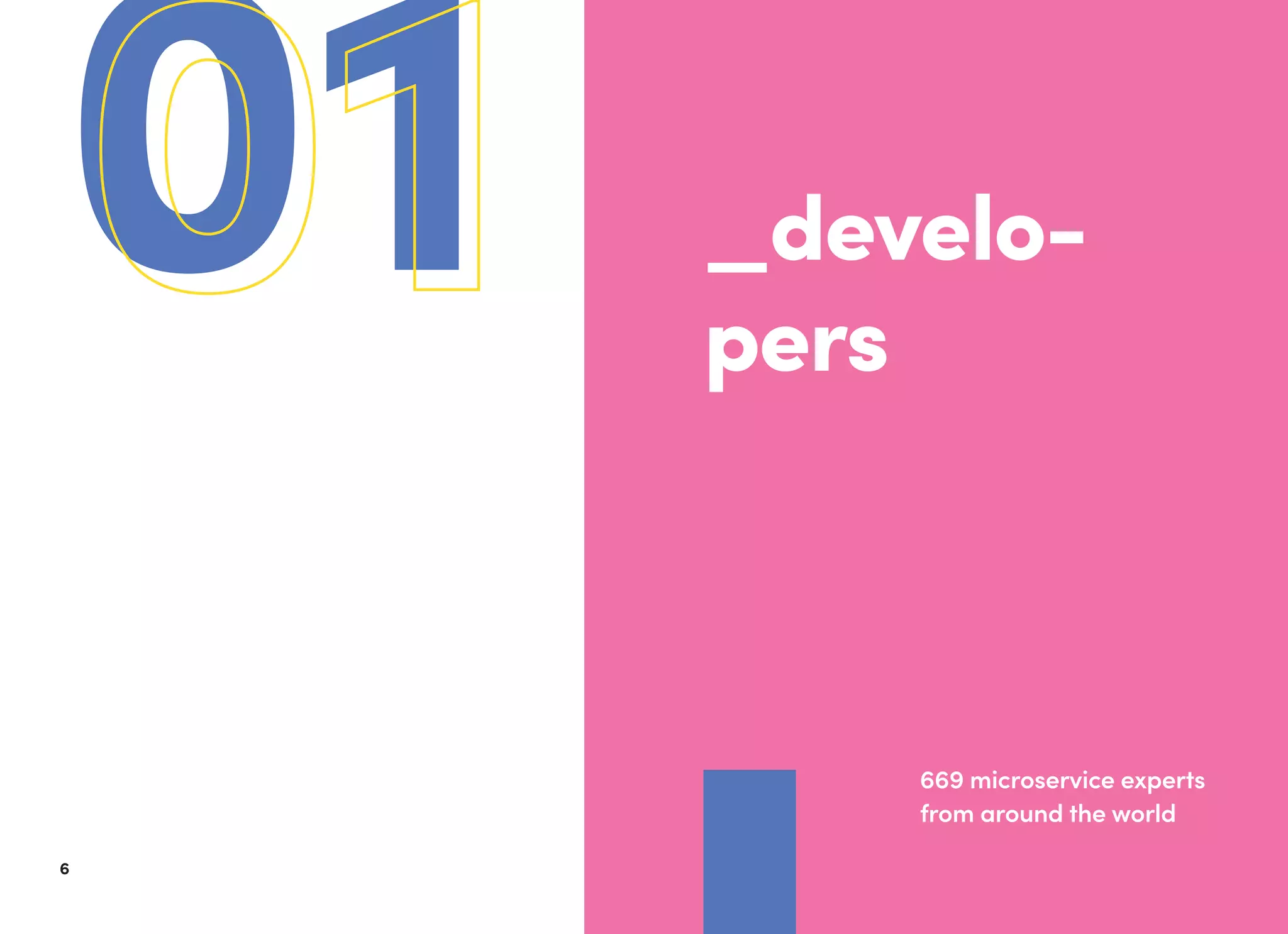 76
0101 _develo-
pers
669 microservice experts
from around the world
 