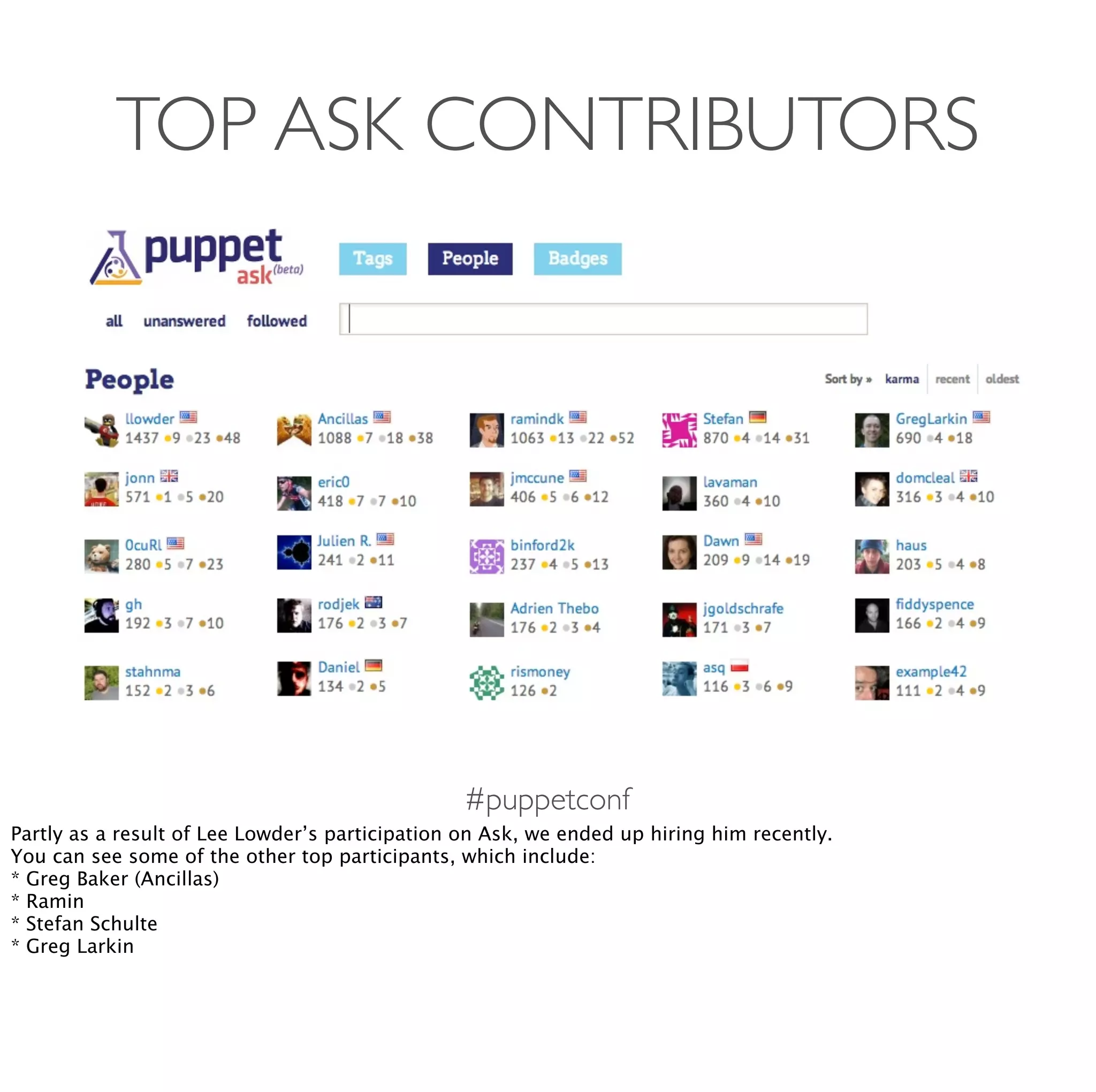 #puppetconf
TOP ASK CONTRIBUTORS
Partly as a result of Lee Lowder’s participation on Ask, we ended up hiring him recently.
You can see some of the other top participants, which include:
* Greg Baker (Ancillas)
* Ramin
* Stefan Schulte
* Greg Larkin
 