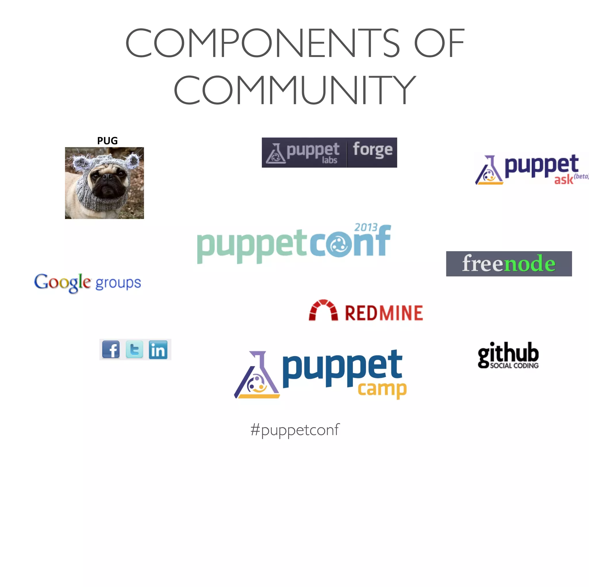 #puppetconf
COMPONENTS OF
COMMUNITY
PUG$
 