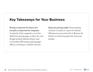 State of Sales & Marketing: 50 Fastest-Growing B2B Companies35
Key Takeaways for Your Business:
Pricing is important for b...