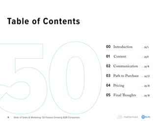 State of Sales & Marketing: 50 Fastest-Growing B2B Companies4
00 Introduction
01 Content
02 Communication
03 Path to Purch...