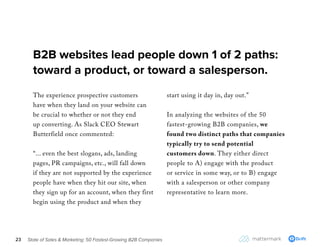 State of Sales & Marketing: 50 Fastest-Growing B2B Companies23
The experience prospective customers
have when they land on...
