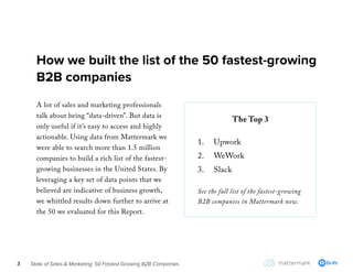 State of Sales & Marketing: 50 Fastest-Growing B2B Companies3
How we built the list of the 50 fastest-growing
B2B companie...
