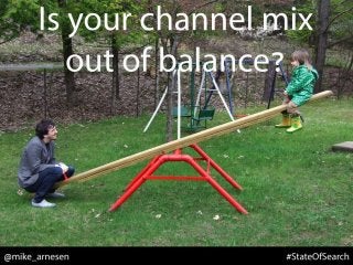 Is your channel mix 
out of balance? 
@mike_arnesen 
#StateOfSearch 
 