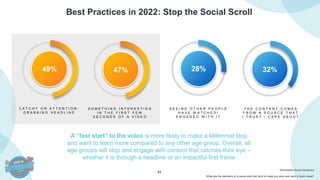 21
Best Practices in 2022: Stop the Social Scroll
Shareablee Social Dynamics
What are the elements of a social post that tend to make you stop and want to learn more?
47% 28% 32%
49%
C A T C H Y O R A T T E N T I O N -
G R A B B I N G H E A D L I N E
S O M E T H I N G I N T E R E S T I N G
I N T H E F I R S T F E W
S E C O N D S O F A V I D E O
S E E I N G O T H E R P E O P L E
H A V E W A T C H E D /
E N G A G E D W I T H I T
T H E C O N T E N T C O M E S
F R O M A S O U R C E T H A T
I T R U S T / C A R E A B O U T
A “fast start” to the video is more likely to make a Millennial stop
and want to learn more compared to any other age group. Overall, all
age groups will stop and engage with content that catches their eye –
whether it is through a headline or an impactful first frame
 