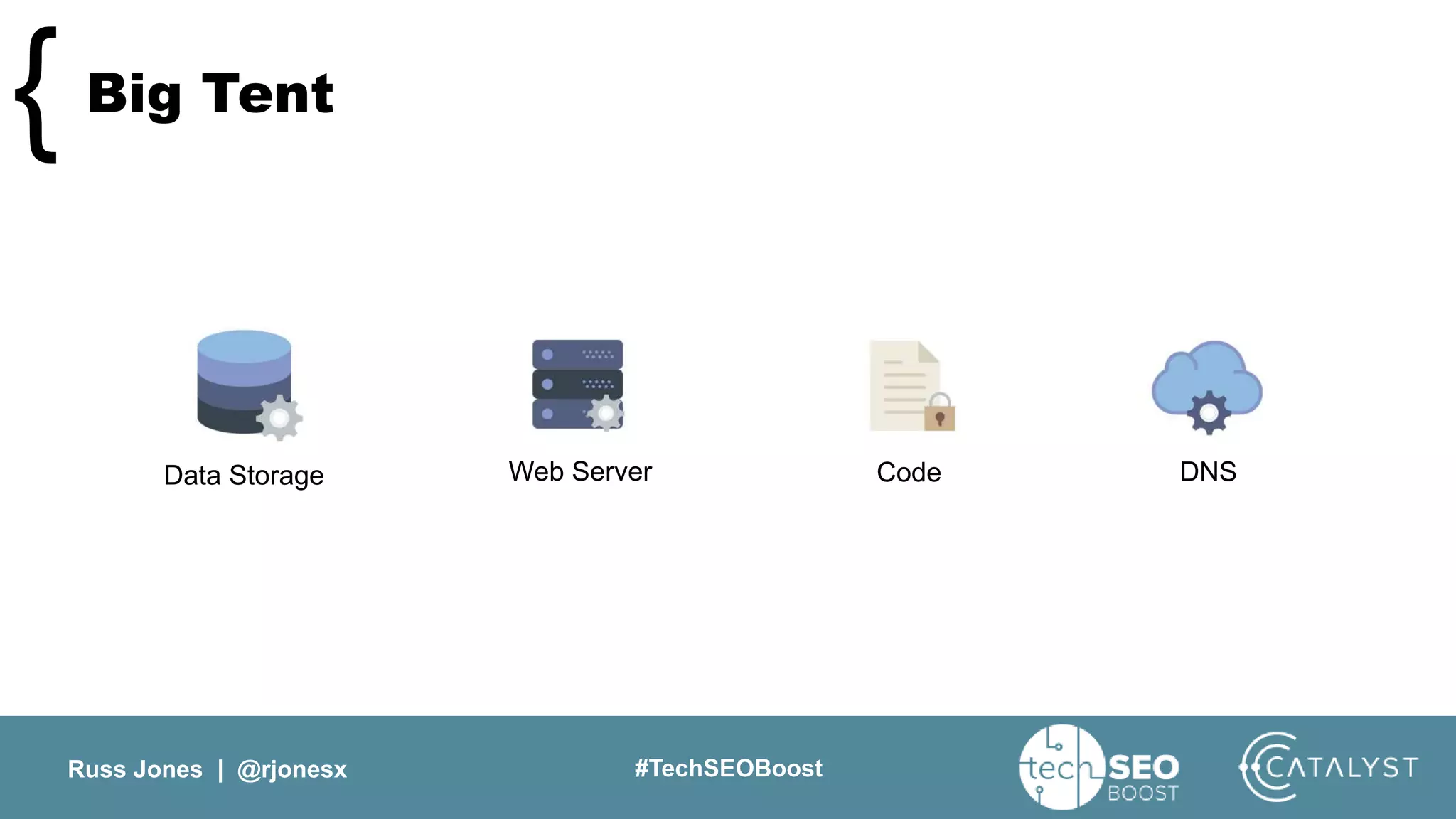 Russ Jones | @rjonesx #TechSEOBoost
Big Tent{
Data Storage Web Server Code DNS
 