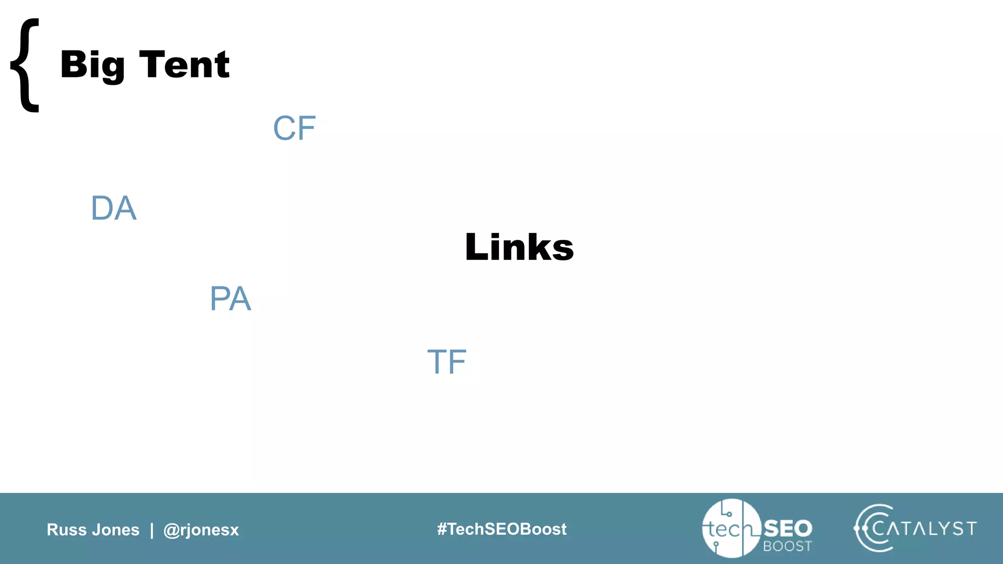 Russ Jones | @rjonesx #TechSEOBoost
Big Tent{
TF
PA
CF
DA
Links
 