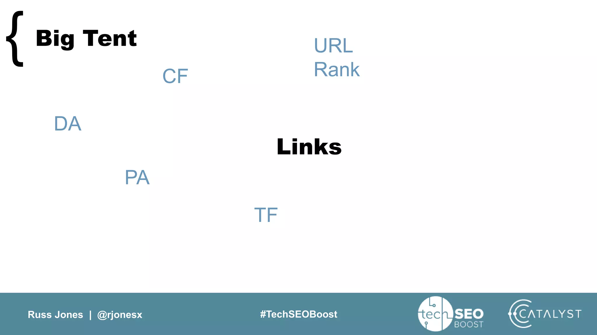 Russ Jones | @rjonesx #TechSEOBoost
Big Tent{
TF
PA
CF
DA
URL
Rank
Links
 