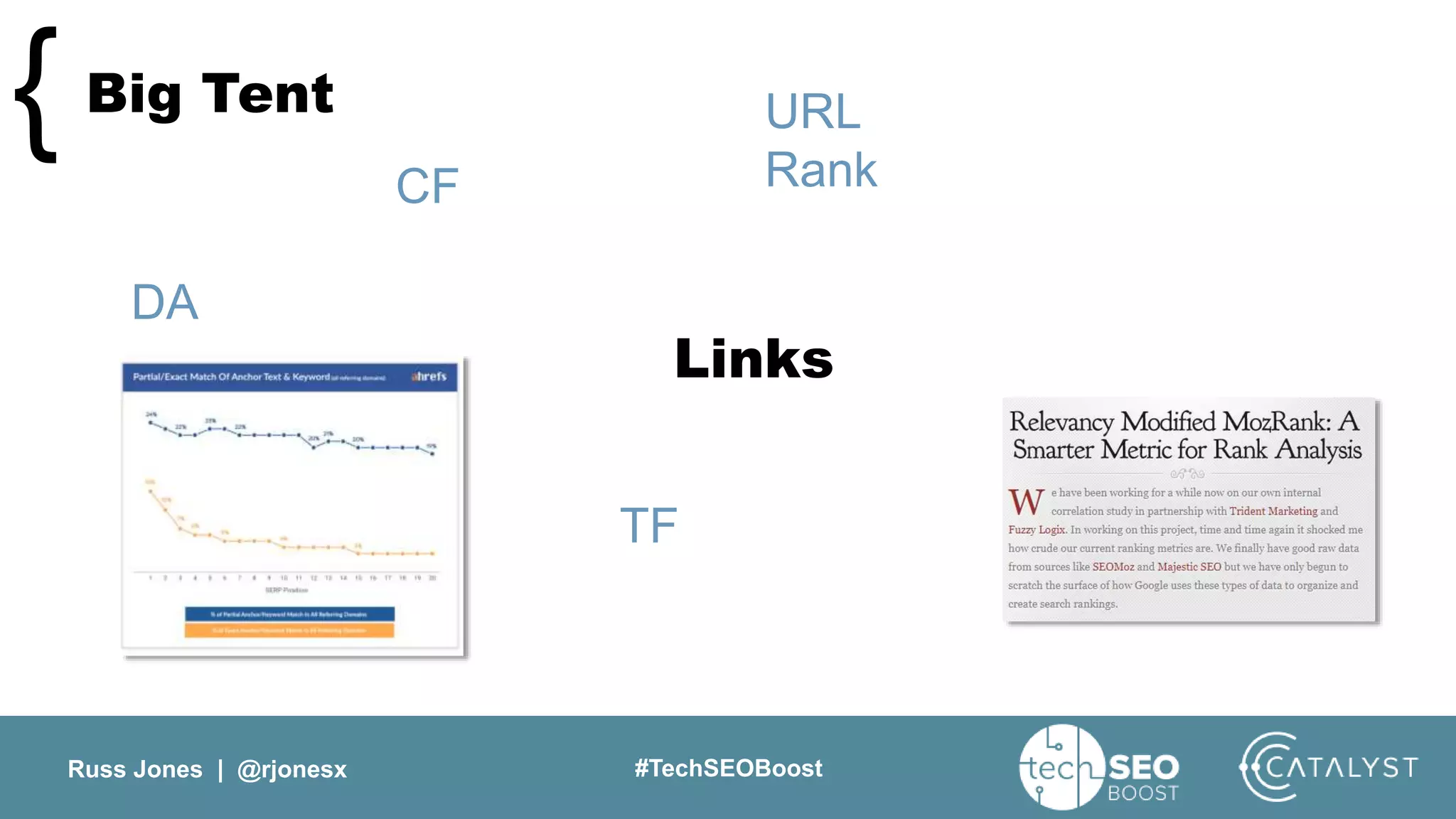 Russ Jones | @rjonesx #TechSEOBoost
Big Tent{
TF
PA
CF
DA
URL
Rank
Links
 