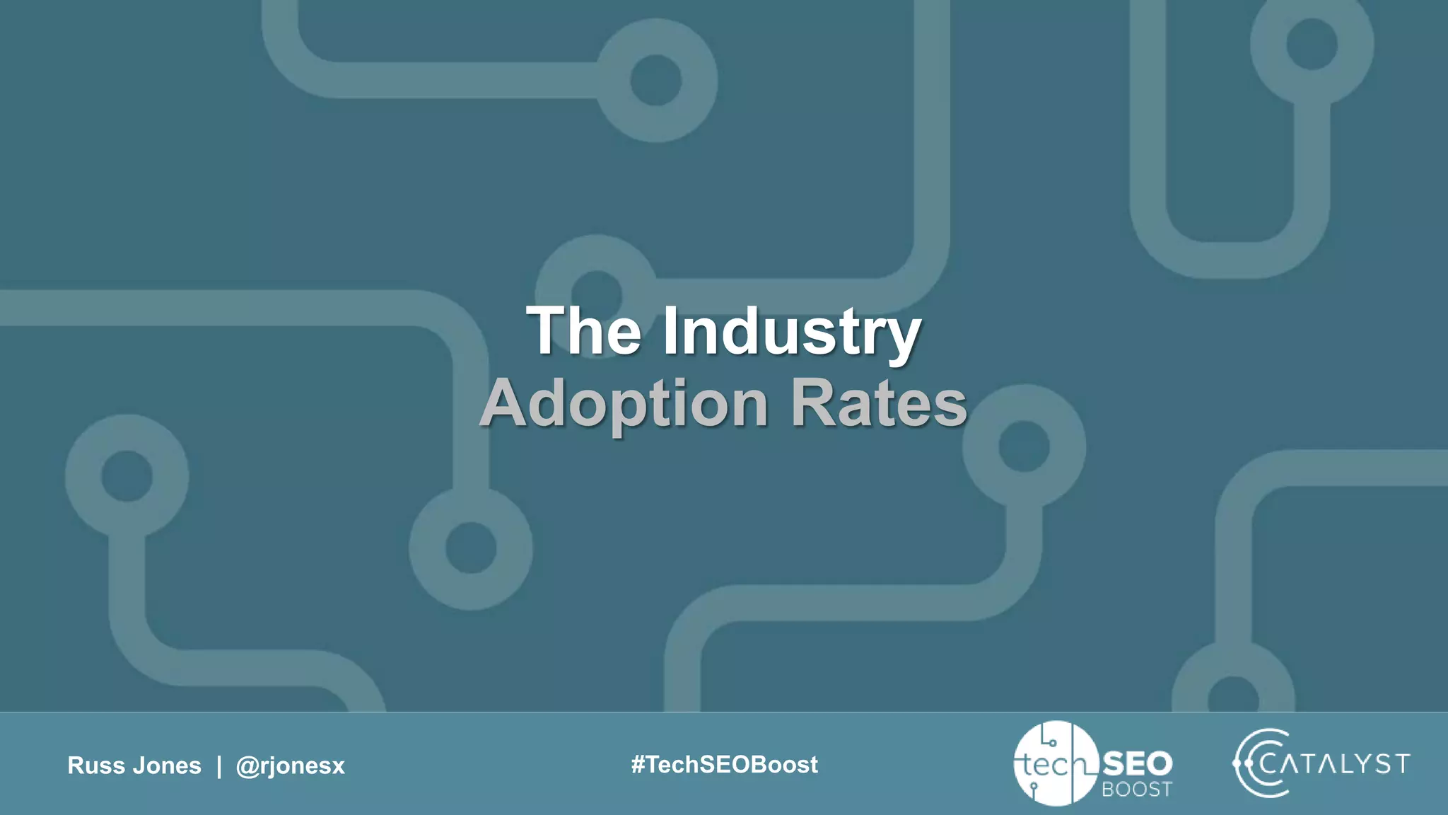 Russ Jones | @rjonesx #TechSEOBoost
The Industry
Adoption Rates
 