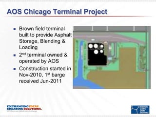 First Advanced Terminal State-of-the-Art Automation at Asphalt Loading/Blending Terminal | PPTX