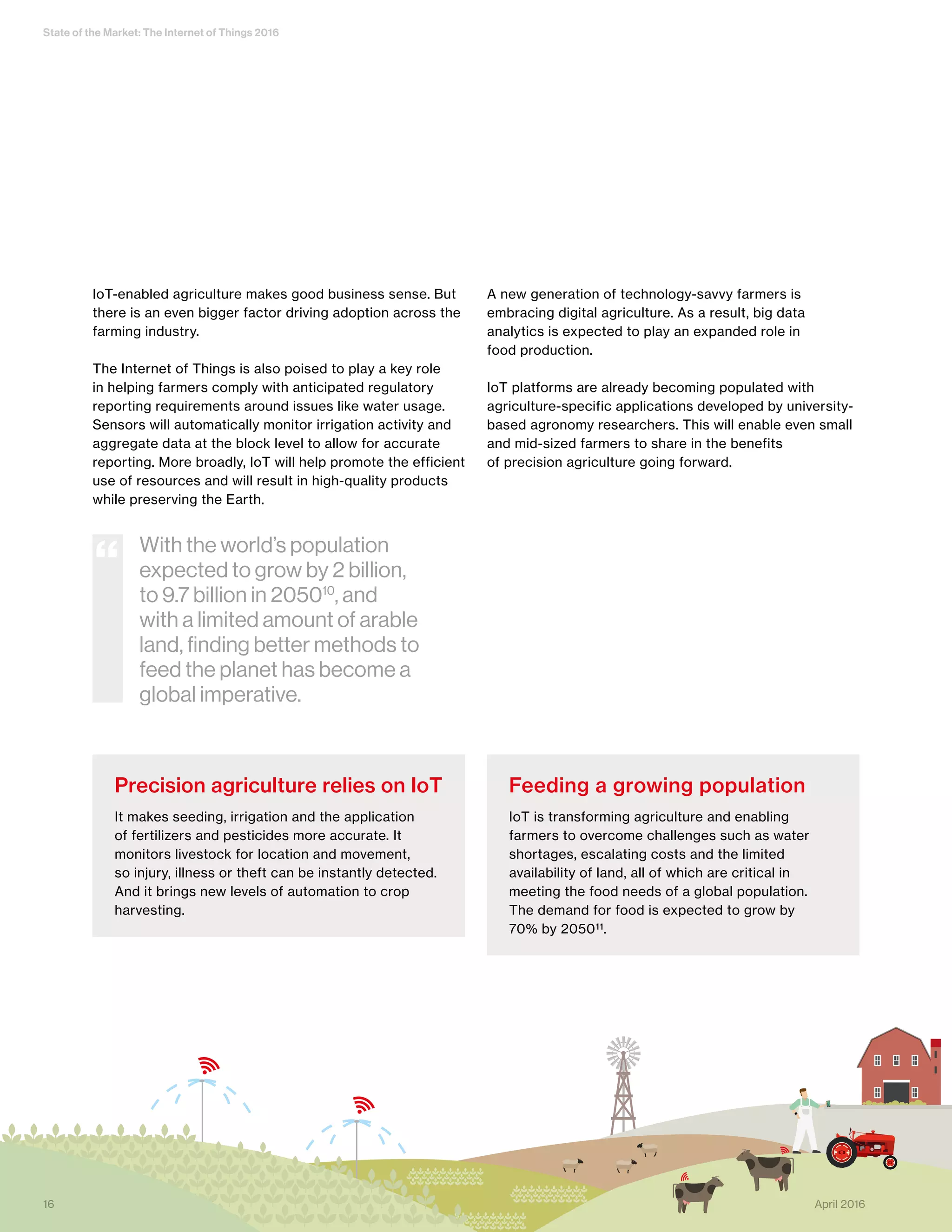 State of the Market: The Internet of Things 2016
IoT-enabled agriculture makes good business sense. But
there is an even bigger factor driving adoption across the
farming industry.
The Internet of Things is also poised to play a key role
in helping farmers comply with anticipated regulatory
reporting requirements around issues like water usage.
Sensors will automatically monitor irrigation activity and
aggregate data at the block level to allow for accurate
reporting. More broadly, IoT will help promote the efficient
use of resources and will result in high-quality products
while preserving the Earth.
A new generation of technology-savvy farmers is
embracing digital agriculture. As a result, big data
analytics is expected to play an expanded role in
food production.
IoT platforms are already becoming populated with
agriculture-specific applications developed by university-
based agronomy researchers. This will enable even small
and mid-sized farmers to share in the benefits
of precision agriculture going forward.
Precision agriculture relies on IoT
It makes seeding, irrigation and the application
of fertilizers and pesticides more accurate. It
monitors livestock for location and movement,
so injury, illness or theft can be instantly detected.
And it brings new levels of automation to crop
harvesting.
Feeding a growing population
IoT is transforming agriculture and enabling
farmers to overcome challenges such as water
shortages, escalating costs and the limited
availability of land, all of which are critical in
meeting the food needs of a global population.
The demand for food is expected to grow by
70% by 205011.
With the world’s population
expected to grow by 2 billion,
to 9.7 billion in 205010
, and
with a limited amount of arable
land, finding better methods to
feed the planet has become a
global imperative.
“
16 April 2016
 