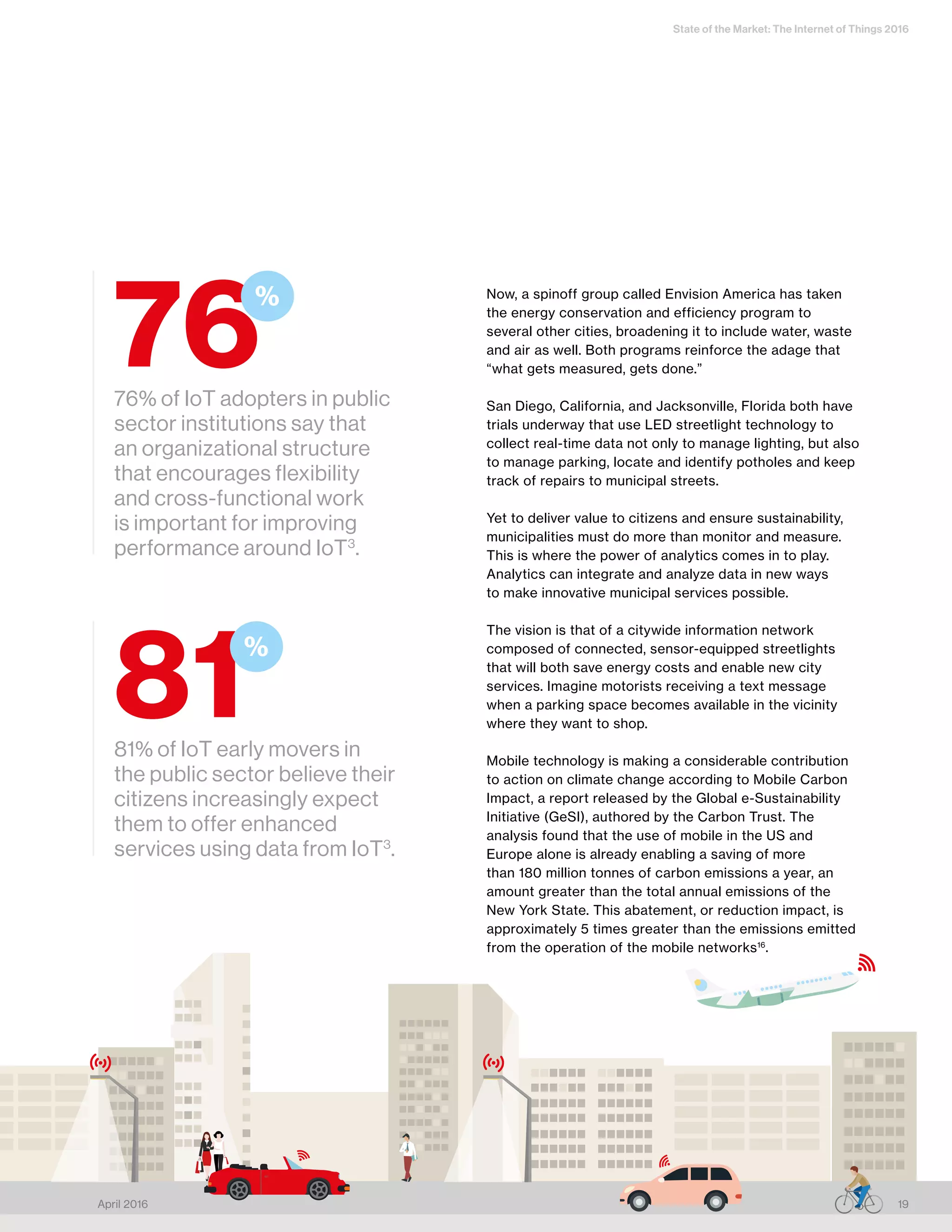 State of the Market: The Internet of Things 2016
19April 2016
76% of IoT adopters in public
sector institutions say that
an organizational structure
that encourages flexibility
and cross-functional work
is important for improving
performance around IoT3
.
76% Now, a spinoff group called Envision America has taken
the energy conservation and efficiency program to
several other cities, broadening it to include water, waste
and air as well. Both programs reinforce the adage that
“what gets measured, gets done.”
San Diego, California, and Jacksonville, Florida both have
trials underway that use LED streetlight technology to
collect real-time data not only to manage lighting, but also
to manage parking, locate and identify potholes and keep
track of repairs to municipal streets.
Yet to deliver value to citizens and ensure sustainability,
municipalities must do more than monitor and measure.
This is where the power of analytics comes in to play.
Analytics can integrate and analyze data in new ways
to make innovative municipal services possible.
The vision is that of a citywide information network
composed of connected, sensor-equipped streetlights
that will both save energy costs and enable new city
services. Imagine motorists receiving a text message
when a parking space becomes available in the vicinity
where they want to shop.
Mobile technology is making a considerable contribution
to action on climate change according to Mobile Carbon
Impact, a report released by the Global e-Sustainability
Initiative (GeSI), authored by the Carbon Trust. The
analysis found that the use of mobile in the US and
Europe alone is already enabling a saving of more
than 180 million tonnes of carbon emissions a year, an
amount greater than the total annual emissions of the
New York State. This abatement, or reduction impact, is
approximately 5 times greater than the emissions emitted
from the operation of the mobile networks16
.
81% of IoT early movers in
the public sector believe their
citizens increasingly expect
them to offer enhanced
services using data from IoT3
.
81%
 