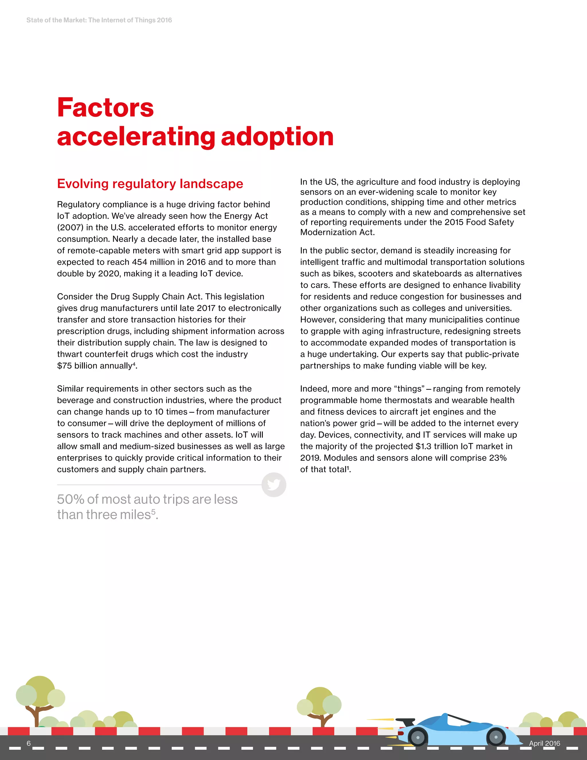 State of the Market: The Internet of Things 2016
6 April 2016
Factors
accelerating adoption
Evolving regulatory landscape
Regulatory compliance is a huge driving factor behind
IoT adoption. We’ve already seen how the Energy Act
(2007) in the U.S. accelerated efforts to monitor energy
consumption. Nearly a decade later, the installed base
of remote-capable meters with smart grid app support is
expected to reach 454 million in 2016 and to more than
double by 2020, making it a leading IoT device.
Consider the Drug Supply Chain Act. This legislation
gives drug manufacturers until late 2017 to electronically
transfer and store transaction histories for their
prescription drugs, including shipment information across
their distribution supply chain. The law is designed to
thwart counterfeit drugs which cost the industry
$75 billion annually4
.
Similar requirements in other sectors such as the
beverage and construction industries, where the product
can change hands up to 10 times—from manufacturer
to consumer—will drive the deployment of millions of
sensors to track machines and other assets. IoT will
allow small and medium-sized businesses as well as large
enterprises to quickly provide critical information to their
customers and supply chain partners.
In the US, the agriculture and food industry is deploying
sensors on an ever-widening scale to monitor key
production conditions, shipping time and other metrics
as a means to comply with a new and comprehensive set
of reporting requirements under the 2015 Food Safety
Modernization Act.
In the public sector, demand is steadily increasing for
intelligent traffic and multimodal transportation solutions
such as bikes, scooters and skateboards as alternatives
to cars. These efforts are designed to enhance livability
for residents and reduce congestion for businesses and
other organizations such as colleges and universities.
However, considering that many municipalities continue
to grapple with aging infrastructure, redesigning streets
to accommodate expanded modes of transportation is
a huge undertaking. Our experts say that public-private
partnerships to make funding viable will be key.
Indeed, more and more “things”—ranging from remotely
programmable home thermostats and wearable health
and fitness devices to aircraft jet engines and the
nation’s power grid—will be added to the internet every
day. Devices, connectivity, and IT services will make up
the majority of the projected $1.3 trillion IoT market in
2019. Modules and sensors alone will comprise 23%
of that total1.
50% of most auto trips are less
than three miles5
.
April 20166
 