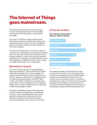 State of the Market: The Internet of Things 2016
3April 2016
It’s what lets a parent monitor and set driving rules
for the...