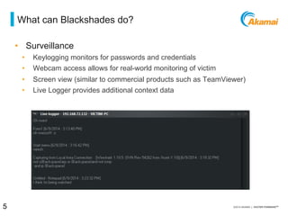 = what can blackshades do?
•  Surveillance
⁄  Keylogging monitors for passwords and credentials
⁄  Webcam access allows for real-world monitoring of victim
⁄  Screen view (similar to commercial products such as TeamViewer)
⁄  Live Logger provides additional context data
5 / [state of the internet] / threat advisory
 