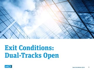 State of the Markets: Q3’18 8
Exit Conditions:
Dual-Tracks Open
 
