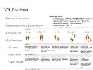 State of the Patterns 2008