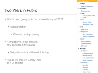 State of the Patterns 2008