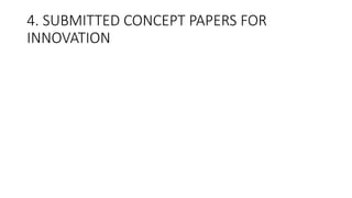 4. SUBMITTED CONCEPT PAPERS FOR
INNOVATION
 