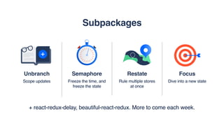 Unbranch
Scope updates
Semaphore
Freeze the time, and
freeze the state
Restate
Rule multiple stores
at once
Focus
Dive into a new state
Subpackages
+ react-redux-delay, beautiful-react-redux. More to come each week.
 
