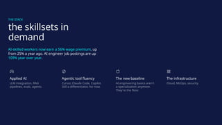 THE STACK
the skillsets in
demand
AI-skilled workers now earn a 56% wage premium, up
from 25% a year ago. AI engineer job postings are up
109% year over year.
Applied AI
LLM integration, RAG
pipelines, evals, agents.
The infrastructure
Cloud, MLOps, security.
Agentic tool fluency
Cursor, Claude Code, Copilot.
Still a differentiator, for now.
The new baseline
AI engineering basics aren't
a specialization anymore.
They're the floor.
 