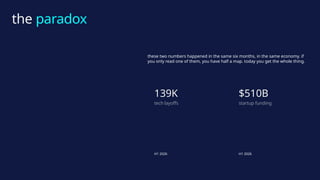the paradox
these two numbers happened in the same six months, in the same economy. if
you only read one of them, you have half a map. today you get the whole thing.
139K
tech layoffs
H1 2026
$510B
startup funding
H1 2026
 