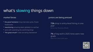 what's slowing things down
market forces
• the great hesitation: long interview cycles, frozen
headcounts
• nearshoring: amazing talent globally is a real fact
• we're still unwinding the overhiring binge
• "the great smush": roles are being intertwined
juniors are being pressed
73% drop in entry-level hiring in one
year
versus only 7% across all levels
7% of big tech's 2025 hires were new
grads
down from 25% in prior years
 