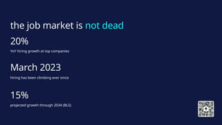 the job market is not dead
20%
YoY hiring growth at top companies
March 2023
hiring has been climbing ever since
15%
projected growth through 2034 (BLS)
 