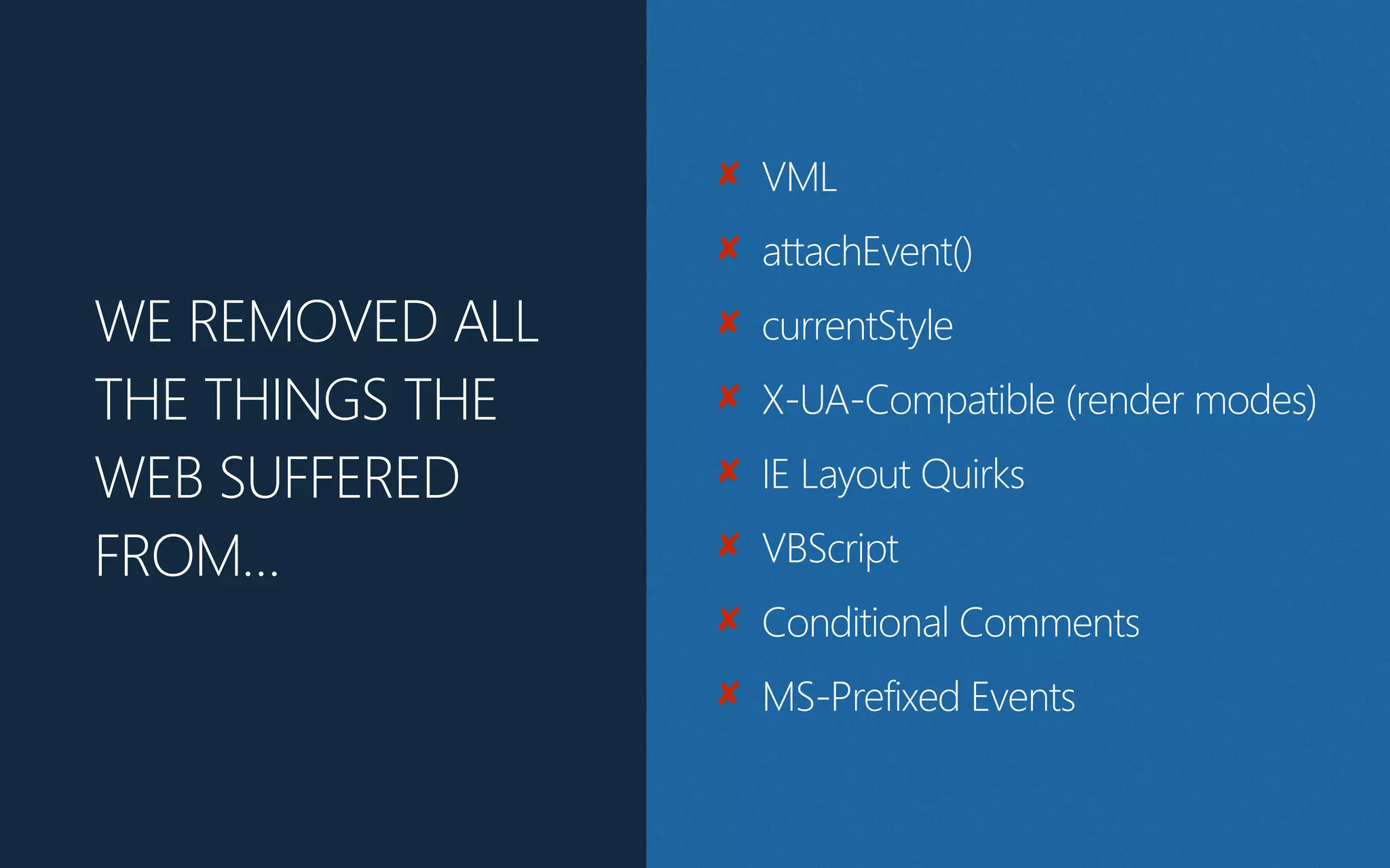 WE REMOVED ALL
THE THINGS THE
WEB SUFFERED
FROM…
✘ VML
✘ attachEvent()
✘ currentStyle
✘ X-UA-Compatible (render modes)
✘ IE Layout Quirks
✘ VBScript
✘ Conditional Comments
✘ MS-Prefixed Events
 