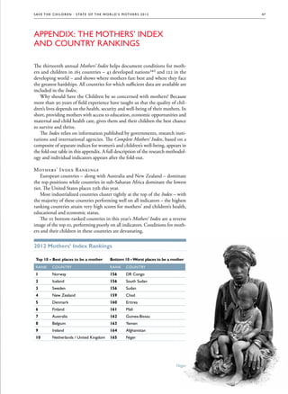 S av e t h e c h i l d r e n · S tat e o f t h e Wo r l d ’ s M ot h e r s 2 0 1 2               47




Appendix: The Mothers’ Index
and Country Rankings

The thirteenth annual Mothers’ Index helps document conditions for moth-
ers and children in 165 countries – 43 developed nations162 and 122 in the
developing world – and shows where mothers fare best and where they face
the greatest hardships. All countries for which sufficient data are available are
included in the Index.
   Why should Save the Children be so concerned with mothers? Because
more than 90 years of field experience have taught us that the quality of chil-
dren’s lives depends on the health, security and well-being of their mothers. In
short, providing mothers with access to education, economic opportunities and
maternal and child health care, gives them and their children the best chance
to survive and thrive.
    The Index relies on information published by governments, research insti-
tutions and international agencies. The Complete Mothers’ Index, based on a
composite of separate indices for women’s and children’s well-being, appears in
the fold-out table in this appendix. A full description of the research methodol-
ogy and individual indicators appears after the fold-out.

Mothers’ Index Rankings
    European countries – along with Australia and New Zealand – dominate
the top positions while countries in sub-Saharan Africa dominate the lowest
tier. The United States places 25th this year.
    Most industrialized countries cluster tightly at the top of the Index – with
the majority of these countries performing well on all indicators – the highest
ranking countries attain very high scores for mothers’ and children’s health,
educational and economic status.
    The 10 bottom-ranked countries in this year’s Mothers’ Index are a reverse
image of the top 10, performing poorly on all indicators. Conditions for moth-
ers and their children in these countries are devastating.

2012 Mothers’ Index Rankings

 Top 10 – Best places to be a mother                   Bottom 10 – Worst places to be a mother
 RANK        Country                                   RANK       Country
 1           Norway                                    156        DR Congo
 2           Iceland                                   156        South Sudan
 3           Sweden                                    156        Sudan
 4           New Zealand                               159        Chad
 5           Denmark                                   160        Eritrea
 6           Finland                                   161        Mali
 7           Australia                                 162        Guinea-Bissau
 8           Belgium                                   163        Yemen
 9           Ireland                                   164        Afghanistan
 10          Netherlands / United Kingdom              165        Niger




                                                                                          Niger
 