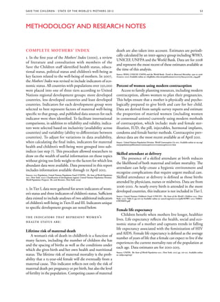 S av e t h e c h i l d r e n · S tat e o f t h e Wo r l d ’ s M ot h e r s 2 0 1 2                                                                                                                    53




Methodology and Research Notes


Complete Mothers’ Index                                                                              death are also taken into account. Estimates are periodi-
                                                                                                     cally calculated by an inter-agency group including WHO,
1. In the first year of the Mothers’ Index (2000), a review
                                                                                                     UNICEF, UNFPA and the World Bank. Data are for 2008
of literature and consultation with members of the
                                                                                                     and represent the most recent of these estimates available at
Save the Children staff identified health status, educa-
                                                                                                     the time of this analysis.
tional status, political status and children’s well-being as
                                                                                                     Source: WHO, UNICEF, UNFPA and the World Bank. Trends in Maternal Mortality: 1990 to 2008.
key factors related to the well-being of mothers. In 2007,                                           (Geneva: 2010) Available online at: whqlibdoc.who.int/publications/2010/9789241500265_eng.pdf

the Mothers’ Index was revised to include indicators of eco-
nomic status. All countries with populations over 250,000                                            Percent of women using modern contraception
were placed into one of three tiers according to United                                                  Access to family planning resources, including modern
Nations regional development groups: more developed                                                  contraception, allows women to plan their pregnancies.
countries, less developed countries and least developed                                              This helps ensure that a mother is physically and psycho-
countries. Indicators for each development group were                                                logically prepared to give birth and care for her child.
selected to best represent factors of maternal well-being                                            Data are derived from sample survey reports and estimate
specific to that group, and published data sources for each                                          the proportion of married women (including women
indicator were then identified. To facilitate international                                          in consensual unions) currently using modern methods
comparisons, in addition to reliability and validity, indica-                                        of contraception, which include: male and female ster-
tors were selected based on inclusivity (availability across                                         ilization, IUD, the pill, injectables, hormonal implants,
countries) and variability (ability to differentiate between                                         condoms and female barrier methods. Contraceptive prev-
countries). To adjust for variations in data availability,                                           alence data are the most recent available as of April 2011.
when calculating the final index, indicators for maternal                                            Source: United Nations Population Division. World Contraceptive Use 2011. Available online at: un.org/
                                                                                                     esa/population/publications/contraceptive2011/contraceptive2011.htm
health and children’s well-being were grouped into sub-
indices (see step 7). This procedure allowed researchers to
                                                                                                     Skilled attendant at delivery
draw on the wealth of useful information on those topics
                                                                                                        The presence of a skilled attendant at birth reduces
without giving too little weight to the factors for which less
                                                                                                     the likelihood of both maternal and infant mortality. The
abundant data were available. Data presented in this report
                                                                                                     attendant can help create a hygienic environment and
includes information available through 01 April 2012.
                                                                                                     recognize complications that require urgent medical care.
Sources: 2011 Population: United Nations Population Fund (UNFPA). The State of World Population
2011. (New York: 2011); Classification of development regions: United Nations Population Division.   Skilled attendance at delivery is defined as those births
World Population Prospects: The 2008 Revision. (New York: 2009)
                                                                                                     attended by physicians, nurses or midwives. Data are from
                                                                                                     2006-2010. As nearly every birth is attended in the more
2. In Tier I, data were gathered for seven indicators of wom-
                                                                                                     developed countries, this indicator is not included in Tier I.
en’s status and three indicators of children’s status. Sufficient
                                                                                                     Source: United Nations Children’s Fund (UNICEF). The State of the World’s Children 2012. (New
data existed to include analyses of two additional indicators                                        York: 2012) Table 8, pp.116-119 Available online at: unicef.org/sowc2012/pdfs/SOWC-2012-TABLE-
                                                                                                     8-WOMEN.pdf
of children’s well-being in Tiers II and III. Indicators unique
to specific development groups are noted below.
                                                                                                     Female life expectancy
                                                                                                         Children benefit when mothers live longer, healthier
the indicators that represent women’s
                                                                                                     lives. Life expectancy reflects the health, social and eco-
health status are:
                                                                                                     nomic status of a mother and captures trends in falling
                                                                                                     life expectancy associated with the feminization of HIV
Lifetime risk of maternal death
                                                                                                     and AIDS. Female life expectancy is defined as the average
    A woman’s risk of death in childbirth is a function of
                                                                                                     number of years of life that a female can expect to live if she
many factors, including the number of children she has
                                                                                                     experiences the current mortality rate of the population at
and the spacing of births as well as the conditions under
                                                                                                     each age. Data estimates are for 2010-2015.
which she gives birth and her own health and nutritional
                                                                                                     Source: UNFPA. The State of World Population 2011. (New York: 2011) pp. 116-120. Available online
status. The lifetime risk of maternal mortality is the prob-                                         at: unfpa.org/swp/

ability that a 15-year-old female will die eventually from a
maternal cause. This indicator reflects not only the risk of
maternal death per pregnancy or per birth, but also the level
of fertility in the population. Competing causes of maternal
 