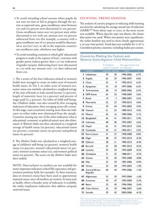 56                                                                                             M e t h o d o l o g y a nd R e s e a r c h N ot e s




  ••To avoid rewarding school systems where pupils do          Stunting Trend Analysis
    not start on time or fail to progress through the sys-
                                                               The analysis of country progress in reducing child stunting
    tem at expected rates, gross enrollment ratios between
                                                               was done by calculating the average annual rate of reduction
    100 and 105 percent were discounted to 100 percent.
                                                               (AARR)163 from about 1990 to 2010, or the most recent
    Gross enrollment ratios over 105 percent were either
                                                               year available. Where data for 1990 was absent, the closest
    discounted to 100 with any amount over 105 percent
                                                               data point was used. When two points were equidistant,
    subtracted from 100 (for example, a country with a
                                                               the earlier baseline was used to more closely approximate
    gross enrollment rate of 107 percent would be discount-
                                                               a 20-year time period. Trend data was available for 71 of 75
    ed to 100-(107-105), or 98) or the respective country’s
                                                               Countdown priority countries, including Sudan pre-cession.
    net enrollment ratio, whichever was higher.
  ••To avoid rewarding countries in which girls’ educational
                                                               Countries Making the Fastest and
    progress is made at the expense of boys’, countries with
                                                               Slowest Gains Against Child Malnutrition
    gender parity indices greater than 1.02 (an indication
    of gender inequity disfavoring boys) were discounted                                        % Children      Average annual rate
    to 1.00 with any amount over 1.02 then subtracted                                           under-5 stunted of reduction
    from 1.00.                                                        Country                   baseline endline               years               %

                                                                  1 Uzbekistan                      39          20         1996-2006             6.7%
7. The z-scores of the four indicators related to women’s         2 Angola                          62          29         1996-2007             6.6%
health were averaged to create an index score of women’s          3 China                           32            9        1990-2010             6.3%
health status. In Tier I, an index score of women’s eco-          3 Kyrgyzstan                      33          18         1997-2006             6.3%
nomic status was similarly calculated as a weighted average       3 Turkmenistan                    28          19         2000-2006             6.3%
of the ratio of female to male earned income (75 percent),
                                                                  6 DPR Korea                       64          32         1998-2009             5.6%
length of maternity leave (12.5 percent) and percent of
                                                                  7 Brazil                          19            7        1989-2007             5.5%
wages paid (12.5 percent). An index of child well-being-
the Children’s Index- was also created by first averaging         8 Mauritania                      55          23         1990-2010             4.6%
indicators of education, then averaging across all z-scores.      9 Eritrea                         70          44         1993-2002             4.4%
At this stage, cases (countries) missing more than one indi-    10 Vietnam                          61          23         1989-2010             4.3%
cator on either index were eliminated from the sample.          11 Mexico                           26          16         1989-2006             3.1%
Countries missing any one of the other indicators (that is      12 Bangladesh                       63          41         1990-2011             2.9%
educational, economic or political status) were also elimi-
                                                                13 Indonesia                        48          40         1995-2007             2.6%
nated. A Women’s Index was then calculated as a weighted
average of health status (30 percent), educational status       13 Nepal                            65          41         1995-2010             2.6%
(30 percent), economic status (30 percent) and political        15 Cambodia                         59          41         1996-2011             2.5%
status (10 percent).                                            57 Sierra Leone                     41          37         1990-2008             0.0%
                                                                58 Niger                            48          47         1992-2010            -0.2%
8. The Mothers’ Index was calculated as a weighted aver-        59 Djibouti                         28          31         1989-2010            -0.4%
age of children’s well-being (30 percent), women’s health       60 Burundi                          52          58         1987-2010            -0.5%
status (20 percent), women’s educational status (20 per-
                                                                60 Lesotho                          39          39         1992-2009            -0.5%
cent), women’s economic status (20), and women’s political
status (10 percent). The scores on the Mothers’ Index were      60 Zimbabwe                         31          32         1988-2011            -0.5%
then ranked.                                                    63 Guinea                           35          40         1995-2008            -0.8%
                                                                64 Mali                             33          39         1987-2006            -0.9%
NOTE: Data exclusive to mothers are not available for           65 Yemen                            52          58         1992-2003            -1.0%
many important indicators (school life expectancy and gov-      66 Central African                  40          43         1995-2006            -1.4%
ernment positions held, for example). In these instances,          Republic
data on women’s status have been used to approximate            67 Afghanistan                      53          59         1997-2004            -1.6%
maternal status, since all mothers are women. In areas such     68 Comoros                          39          47         1992-2000            -2.3%
as health, where a broader array of indicators is available,
                                                                69 Benin                            35          45         1996-2006            -2.6%
the index emphasizes indicators that address uniquely
maternal issues.                                                69 Côte d’Ivoire                    23          39         1986-2007            -2.6%
                                                                71 Somalia                          29          42         2000-2006            -6.3%
                                                               —
                                                               Note: These results differ considerably from those published previously by Save the Children
                                                               in A Life Free From Hunger (2012). The reasons for these differences include: the use of
                                                               more recent DHS and MICS data, and in some cases, pre-1990 data points to more closely
                                                               approximate 20 years of change. This analysis was also limited to just the 75 Countdown
                                                               priority countries for maternal, newborn and child survival.
 