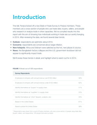 Introduction
This fall, Panjiva kicked off a new State of Trade Survey to Panjiva members. These
members are a cross section of people who use trade data: buyers, sellers, and people
who research or analyze trade in other capacities. We’ve compiled results into this
report with the aim of showing how individuals working in trade see our world changing
in 2014. After reviewing the data, we found several clear trends:
•
•
•
•

Outlook: respondents are optimistic about 2014.
Concerns: respondents are concerned about wage inﬂation.
New hotspots: Africa and Vietnam were selected as the hot, new places to source.
News: the Bangladesh factory collapse and the U.S. government shutdown did not
appear to signiﬁcantly impact trade.
We’ll review these trends in detail, and highlight what to watch out for in 2014.

FIGURE 1 Break out of 100 respondents
Survey Repondents
Employee at company with annual revenue over $100 million

38%

Employee at company with annual revenue under $100 million

62%

Identify themselves as "buyers" in supply chain

51%

Identify themselves as "suppliers" in supply chain

24%

Identify themselves as "other" (lawyers, analysts, etc)

25%

Based in the United States

61%

Based outside the United States

39%

* Respondents were drawn from a pool of Panjiva members, who are a cross-section of people using trade data
(buyers, sellers, and researchers). 100 people total were surveyed.

 