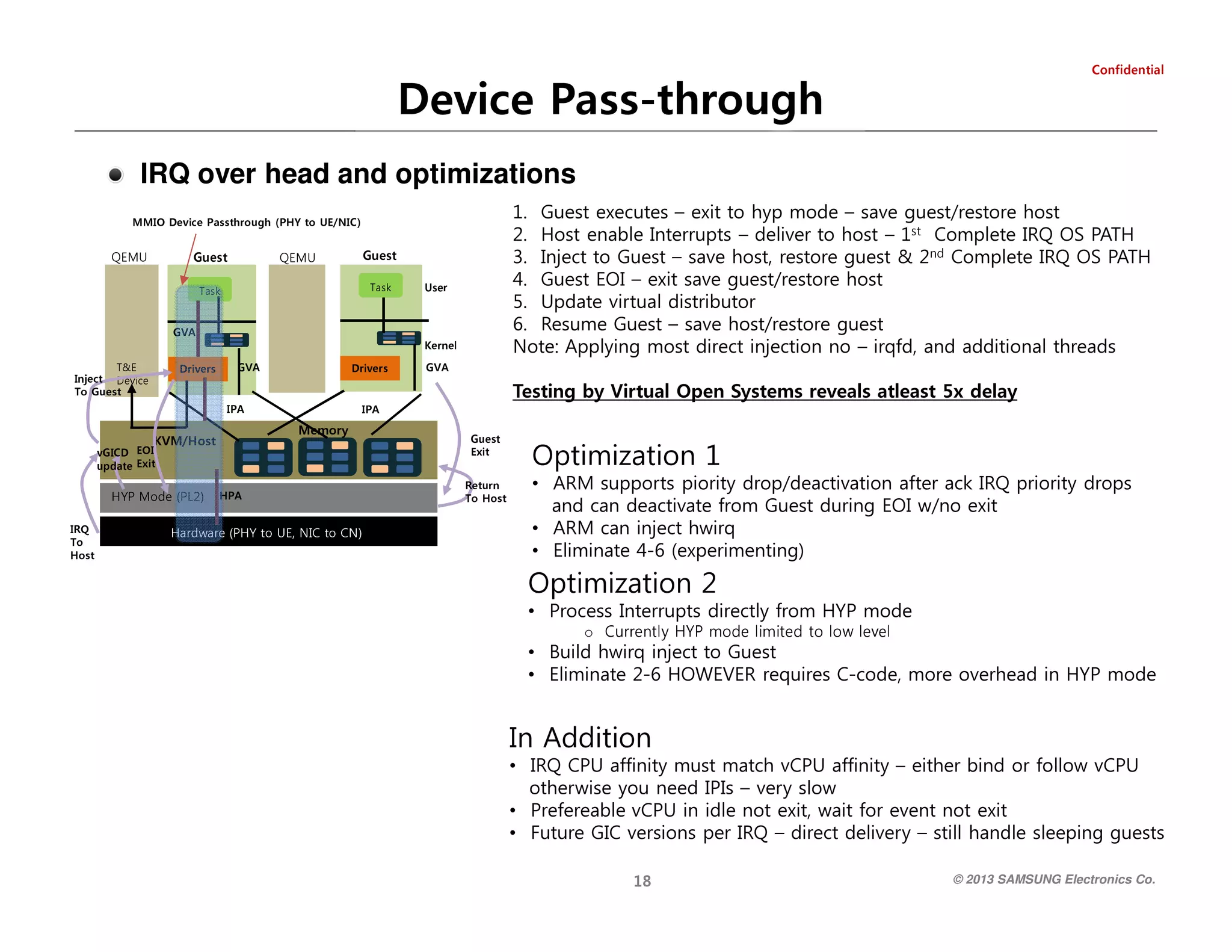 Device Pass-through

laitnedifnoC

IRQ over head and optimizations

1. Guest executes – exit to hyp mode – save guest/restore host
2. Host enable Interrupts – deliver to host – 1 Complete IRQ OS PATH
3. Inject to Guest – save host, restore guest & 2 Complete IRQ OS PATH
4. Guest EOI – exit save guest/restore host
5. Update virtual distributor
6. Resume Guest – save host/restore guest
Note: Applying most direct injection no – irqfd, and additional threads

) CI N / E U o t Y H P ( h g u o r h t s s a P e ci v e D OI M M

ts

dn

tseuG

res U
AVG
l e nr e K

Testing by Virtual Open Systems reveals atleast 5x delay

Optimization 1

• ARM supports piority drop/deactivation after ack IRQ priority drops
and can deactivate from Guest during EOI w/no exit
• ARM can inject hwirq
• Eliminate 4-6 (experimenting)

Optimization 2

• Process Interrupts directly from HYP mode
• Build hwirq inject to Guest
• Eliminate 2-6 HOWEVER requires C-code, more overhead in HYP mode

l e v el w ol o t d e ti mil e d o m P Y H yl t n e r r u C

o

In Addition

• IRQ CPU affinity must match vCPU affinity – either bind or follow vCPU
otherwise you need IPIs – very slow
• Prefereable vCPU in idle not exit, wait for event not exit
• Future GIC versions per IRQ – direct delivery – still handle sleeping guests
© 2013 SAMSUNG Electronics Co.

81

ksaT

ts o H oT
nr ut e R

UMEQ

ksaT

AVG
AVG

s r e vi r D
A PI

ti x E
tseu G

tseuG

UMEQ

s r e vi r D

A PI
yromeM

e ci v e D
E &T

tseu G oT
t c ej nI

ti x E e t a d p u
I O E D CI G v
tsoH/MVK
APH )2LP( edoM PYH

)NC ot CIN ,EU ot YHP( erawdraH

ts o H
oT
Q RI

 
