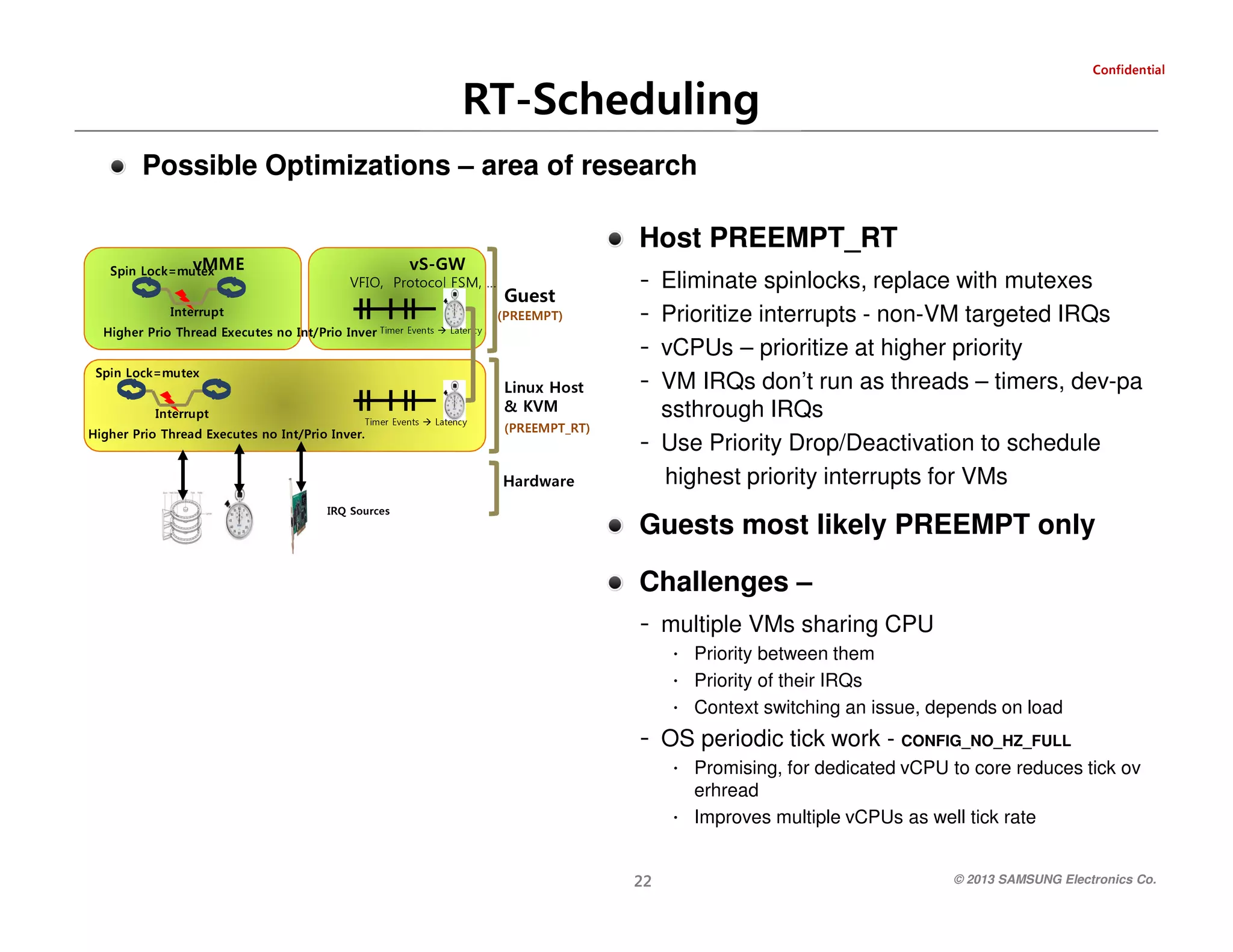 RT-Scheduling

laitnedifnoC

Possible Optimizations – area of research
Host PREEMPT_RT
Eliminate spinlocks, replace with mutexes
Prioritize interrupts - non-VM targeted IRQs
vCPUs – prioritize at higher priority
VM IRQs don’t run as threads – timers, dev-pa
ssthrough IRQs
- Use Priority Drop/Deactivation to schedule
highest priority interrupts for VMs

-

Guests most likely PREEMPT only
Challenges –
- multiple VMs sharing CPU
∙ Priority between them
∙ Priority of their IRQs
∙ Context switching an issue, depends on load

- OS periodic tick work - CONFIG_NO_HZ_FULL
∙ Promising, for dedicated vCPU to core reduces tick ov
erhread
∙ Improves multiple vCPUs as well tick rate

22

Guest

© 2013 SAMSUNG Electronics Co.

)TPMEERP(

MVK &
t s o H x u ni L

)TR_TPMEERP(

WG-Sv

xet
EMMvum=kcoL nipS

… ,MSF locotorP ,OIFV
ycnetaL

stnevE remiT revnI

oirP/tnI on setucexE daerhT oirP rehgiH
tpurretnI
xetum=kcoL nipS

ycnetaL

.revnI oirP/tnI on setucexE daerhT oirP rehgiH
tpurretnI

stnevE remiT

er a w dr a H
s e cr u o S Q RI

 