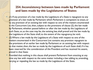 Inconsistency In Laws State-relation as per Law with centre.pptx