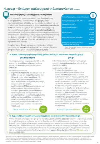 24
*Πηγή: Πανεπιστήμιο Αιγαίου: Μελέτη για γνήσιο
υπογραφής, ΕΛΣΤΑΤ
gov.gr
Εξοικονόμηση λόγω μείωσης χρόνου εξυπηρέτησης
Γενικές Παραδοχές για τους υπολογισμούς
Χρόνος Μετάβασης σε ΚΕΠ, Α.Τ .* 30 λεπτά
Αναμονή σε ΚΕΠ, Α.Τ.* 5 λεπτά
Κόστος Υπαλλήλου ΚΕΠ* 0,185
€/λεπτό
Κόστος Πολίτη* 0,094
€/λεπτό
Κόστος Αστυνομικού Υπαλλήλου 0,155
€/λεπτό
Χρόνος εξοικονόμησης πολίτη για
ανακατεύθυνση από gov.gr
3 λεπτά
ΦΥΣΙΚΗ ΕΠΙΚΕΨΗ
Για τις υπηρεσίες που αναφέρθηκαν έγινε διπλή εκτίμηση:
α) του χρόνου που καταναλώθηκε στο gov.gr για την
διεκπεραίωσή τους, αλλά β) ο χρόνος που θα χρειαζόταν για την
εκτέλεση των ίδιων υπηρεσιών με φυσική επίσκεψη των πολιτών
σε ΚΕΠ (ή κάποια άλλη δομή της Δημόσιας Διοίκησης – π.χ.
Αστυνομικό Τμήμα), σύμφωνα με τις γενικές παραδοχές που
παρουσιάζονται στο διπλανό πλαίσιο και έχουν αξιοποιηθεί από
προηγούμενες παρόμοιες μελέτες. Ο χρόνος και στην περίπτωση
της φυσικής επίσκεψης και στη διεκπεραίωση μέσω gov.gr
μεταφράστηκε σε κόστος (τόσο για τον πολίτη όσο και για τους
δημόσιους υπαλλήλους).
Συγκρίνοντας τις 2 τιμές κόστους που προέκυψαν (κόστος
υπηρεσιών από φυσική επίσκεψη και κόστος υπηρεσιών μέσω
gov.gr) θα προκύψει η εκτίμηση της εξοικονόμησης.
Η διεκπεραίωση των υπηρεσιών μέσω gov.gr
απαιτεί την κατανάλωση χρόνου μόνο από την
πλευρά του πολίτη.
Λαμβάνοντας υπόψη ότι:
• Ο χρόνος διεκπεραίωσης των
ψηφιοποιημένων υπηρεσιών εκτιμάται
μεταξύ 3-5 λεπτών (ανάλογα με το αν η
αυθεντικοποίηση των στοιχείων γίνεται από
τον πολίτη ή αν είναι αυτοματοποιημένη, αν
χρειάζεται εισαγωγή επιπλέον στοιχείων από
τον πολίτη, αν υπάρχει ανακατεύθυνση σε
σελίδα άλλου δημόσιου φορέα κλπ.)
• Διαθέτοντας το πλήθος των ψηφιοποιημένων
εκδόσεων για κάθε υπηρεσία, έχοντας
εκτιμήσει το χρόνο για κάθε διεκπεραίωση
και γνωρίζοντας από τις γενικές παραδοχές
το κόστος του χρόνου του πολίτη3,
υπολογίζεται τελικά το συνολικό κόστος των
υπηρεσιών, όταν αυτές διεξάγονται
αποκλειστικά μέσω gov.gr το οποίο εκτιμάται
στα €14 εκατ.
Κόστος Υπηρεσιών €14 εκατ.
Κόστος Υπηρεσιών ~€229 εκατ. μέσω
ΚΕΠ
Η διεκπεραίωση των υπηρεσιών στα ΚΕΠ (ή Α.Τ.)
απαιτεί την κατανάλωση χρόνου και από την
πλευρά του πολίτη και από την πλευρά του
υπαλλήλου.
Λαμβάνοντας υπόψη ότι:
• Ο χρόνος εξυπηρέτησης, που αφορά τόσο τον
πολίτη όσο και τον υπάλληλο εκτιμάται στα
10 λεπτά, ενώ ο χρόνος μετάβασης (30
λεπτά) και ο χρόνος αναμονής (5 λεπτά),
όπως αναγράφονται στις γενικές παραδοχές,
αφορούν μόνο τον πολίτη1.
• Διαθέτοντας το πλήθος των επισκέψεων για
κάθε υπηρεσία2, έχοντας εκτιμήσει το
συνολικό χρόνο πολίτη και υπαλλήλου για
κάθε υπηρεσία και γνωρίζοντας από τις
γενικές παραδοχές το κόστος του χρόνου του
πολίτη και του υπαλλήλου, υπολογίζεται
τελικά το συνολικό κόστος των υπηρεσιών,
όταν αυτές διεξάγονται αποκλειστικά με
φυσική επίσκεψη το οποίο εκτιμάται στα
~€229 εκατ.
Σημειώσεις: 1Για την ψηφιοποιημένη υπηρεσία KYC, η οποία πραγματοποιείται με φυσική επίσκεψη σε τράπεζα αντί για ΚΕΠ, ο χρόνος αναμονής εκτιμάται στα 10 λεπτά.
2 Για τις υπηρεσίες: Υπεύθυνες Δηλώσεις, Εξουσιοδοτήσεις, Βεβαίωση Εγγράφου, Βεβαίωση Ιδιωτικού Συμφωνητικού, θεωρείται ότι για κάθε επίσκεψη στο ΚΕΠ ο
πολίτης έλαβε 1,8 βεβαιώσεις. 3Για σκοπούς της άσκησης έχει υιοθετηθεί το ίδιο κόστος του χρόνου του πολίτη, αναγνωρίζοντας ωστόσο την αυξημένη ευελιξία που
προσφέρει η δυνατότητα 24ωρης εξυπηρέτησης μέσα από το gov.gr
4. gov.gr – Εκτίμηση οφέλους από τη λειτουργία του (συνέχεια)
Β. Έμμεση Εξοικονόμηση λόγω μείωσης χρόνου για ανακατεύθυνση από το gov.gr.
Α. Άμεση Εξοικονόμηση λόγω μείωσης χρόνου από τις 21 end-to-end υπηρεσίες gov.gr
μέσω
gov.gr
Από τις 273 εκατ. επισκέψεις στο gov.gr την περίοδο 3/2020-3/2022 οι 235 εκατ. αφορούν υπηρεσίες οι οποίες
δεν εκτελούνται end-to-end εντός του gov.gr. Παρόλο που δεν εκτελούνται εντός της ενιαίας πύλης, έχει
θεωρηθεί ότι οι Πολίτες εξοικονομούν σημαντικό χρόνο στην αναζήτηση υπηρεσιών μέσα από το gov.gr
(εκτίμηση για 3’ ανά επίσκεψη, ενώ έχει γίνει εκτίμηση ότι στο 80% των επισκέψεων υπάρχει όντως κάποια
εξοικονόμηση) και εν συνεχεία ανακατευθύνονται στις σελίδες επιμέρους φορέων. Λαμβάνοντας υπόψη και
πάλι το κόστος του χρόνου του Πολίτη, προκύπτει ότι η έμμεση εξοικονόμηση ανήλθε στα €53 εκατ. για το
διάστημα 2020-2022.
 