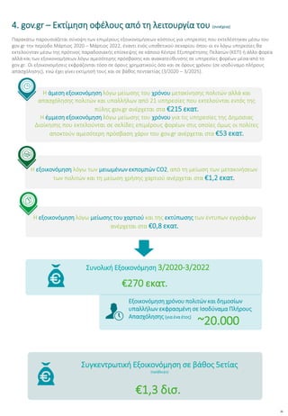 26
Η εξοικονόμηση λόγω των μειωμένων εκπομπών CΟ2, από τη μείωση των μετακινήσεων
των πολιτών και τη μείωση χρήσης χαρτιού ανέρχεται στα €1,2 εκατ.
4. gov.gr – Εκτίμηση οφέλους από τη λειτουργία του (συνέχεια)
Παρακάτω παρουσιάζεται σύνοψη των επιμέρους εξοικονομήσεων κόστους για υπηρεσίες που εκτελέστηκαν μέσω του
gov.gr την περίοδο Μάρτιος 2020 – Μάρτιος 2022, έναντι ενός υποθετικού σεναρίου όπου οι εν λόγω υπηρεσίες θα
εκτελούνταν μέσω της πρότινος παραδοσιακής επίσκεψης σε κάποιο Κέντρο Εξυπηρέτησης Πελατών (ΚΕΠ) ή άλλο φορέα
αλλά και των εξοικονομήσεων λόγω αμεσότερης πρόσβασης και ανακατεύθυνσης σε υπηρεσίες φορέων μέσα από το
gov.gr. Οι εξοικονομήσεις εκφράζονται τόσο σε όρους χρηματικούς όσο και σε όρους χρόνου (σε ισοδύναμο πλήρους
απασχόλησης), ενώ έχει γίνει εκτίμησή τους και σε βάθος πενταετίας (3/2020 – 3/2025).
Η άμεση εξοικονόμησηλόγω μείωσης του χρόνου μετακίνησης πολιτών αλλά και
απασχόλησης πολιτών και υπαλλήλων από 21 υπηρεσίες που εκτελούνται εντός της
πύλης gov.gr ανέρχεται στα €215 εκατ.
Η έμμεση εξοικονόμηση λόγω μείωσης του χρόνου για τις υπηρεσίες της Δημόσιας
Διοίκησης που εκτελούνται σε σελίδες επιμέρους φορέων στις οποίες όμως οι πολίτες
αποκτούν αμεσότερη πρόσβαση χάριν του gov.gr ανέρχεται στα €53 εκατ.
Η εξοικονόμηση λόγω μείωσης του χαρτιού και της εκτύπωσης των έντυπων εγγράφων
ανέρχεται στα €0,8 εκατ.
Συνολική Εξοικονόμηση 3/2020-3/2022
€270 εκατ.
Συγκεντρωτική Εξοικονόμηση σε βάθος 5ετίας
(πρόβλεψη)
€1,3 δισ.
Εξοικονόμηση χρόνου πολιτών και δημοσίων
υπαλλήλων εκφρασμένη σε Ισοδύναμα Πλήρους
Απασχόλησης (για ένα έτος)
~20.000
 