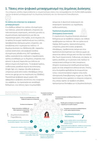 5
Οι πολίτες στο επίκεντρο του ψηφιακού
μετασχηματισμού:
Η εκ βαθέων αλλαγή του τρόπου εξυπηρέτησης
των πολιτών, μέσα από ψηφιακές υπηρεσίες και
πολιτοκεντρικές στρατηγικές, αποτελεί μια από τις
σημαντικότερες προτεραιότητες για όλο και
περισσότερα κράτη. Στην πράξη, αυτό σημαίνει ότι
το κράτος λειτουργεί προληπτικά για τους πολίτες ,
προσφέροντας εξατομικευμένες υπηρεσίες, και
εστιάζοντας στην «εμπειρία του πολίτη». Η
Δημόσια Διοίκηση του Μέλλοντος (βλ. παρακάτω
εικόνα) αναπτύσσει νέα ψηφιακά κανάλια
εξυπηρέτησης αδιάλειπτης 24/7 πρόσβασης,
καθώς εγκαταλείπεται σταδιακά ο παραδοσιακός
τρόπος συναλλαγής με τις δημόσιες υπηρεσίες που
απαιτεί τη φυσική παρουσία των πολιτών σε
κάποιο σημείο εξυπηρέτησης. Το ψηφιακό κράτος,
υιοθετώντας μοναδικά σημεία ταυτοποίησης
(Single-Sign-on), παρέχει πλειάδα ψηφιακών
υπηρεσιών μέσα από ενιαίες πλατφόρμες (όπως
εκείνη του gov.gr για την περίπτωση της Ελλάδας).
Περισσότερο ψηφιακά ώριμες χώρες ήδη
εφαρμόζουν ψηφιακές ταυτότητες που ενισχύουν
την ασφάλεια, την προστασία και ανταλλαγή
δεδομένων, ενώ κάποιες έχουν συμπεριλάβει
ακόμα και τη φωνητική αναγνώριση και
αναγνώριση προσώπου ως τεχνολογίες
αυθεντικοποίησης.
Προληπτική Δημόσια Διοίκηση
(Anticipatory Government):
Η «προληπτική» δημόσια διοίκηση αξιοποιεί
δεδομένα για να προβλέπει ανάγκες και πιθανά
προβλήματα των πολιτών. Με τον τρόπο αυτό
παρέχει βελτιωμένες, προσωποποιημένες
υπηρεσίες μέσα από ενιαίες ψηφιακές
πλατφόρμες, προβαίνοντας ακόμα και στην
προληπτική εξυπηρέτηση των πολιτών χωρίς να
απαιτείται κάποιο αίτημα από τον ίδιο τον πολίτη
(No Touch Government). Ενδεικτικά, στη Δανία, το
κράτος αποδίδει με τη γέννηση ενός παιδιού το
οικογενειακό επίδομα σε όσες οικογένειες
πληρούν συγκεκριμένα εισοδηματικά κριτήρια,
χωρίς να είναι απαραίτητη κάποια αίτηση. Επίσης,
στην Αυστραλία σχεδιάζεται λειτουργικότητα
τύπου «recommendation engine» στην πύλη
ηλεκτρονικής διακυβέρνησης my.gov.au, όπου θα
προτείνονται στους χρήστες οι επόμενες ενέργειες
στις οποίες πρέπει να προβούν στη βάση
προηγούμενων διεπαφών με τη Δημόσια Διοίκηση.
1. Τάσεις στον ψηφιακό μετασχηματισμό της Δημόσιας Διοίκησης
Δημόσια Διοίκηση του Παρελθόντος έναντι της
Δημόσιας Διοίκησης του Μέλλοντος
Στις επόμενες σελίδες παρουσιάζονται οι σημαντικότερες τάσεις που καταγράφονται στη διεθνή βιβλιογραφία
για τον ψηφιακό μετασχηματισμό της Δημόσιας Διοίκησης και την ηλεκτρονική διακυβέρνηση.
 