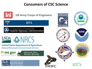 Consumers of CSC Science
LCC’s
 