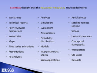 • Analyses
• Simulations
• Evaluations
• Assessments
• Probability
distributions
• Models
• Interpretive fact-
sheets
• Web applications
• Workshops
• Technical reports
• Peer-reviewed
publications
• Inventories
• Maps
• Time series animations
• Presentations
• Re-analyses
• Aerial photos
• Satellite remote
sensing
• Videos
• University courses
• Conceptual
frameworks
• Web portals
• GIS layers
• Datasets
 