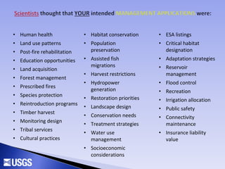 • Habitat conservation
• Population
preservation
• Assisted fish
migrations
• Harvest restrictions
• Hydropower
generation
• Restoration priorities
• Landscape design
• Conservation needs
• Treatment strategies
• Water use
management
• Socioeconomic
considerations
• Human health
• Land use patterns
• Post-fire rehabilitation
• Education opportunities
• Land acquisition
• Forest management
• Prescribed fires
• Species protection
• Reintroduction programs
• Timber harvest
• Monitoring design
• Tribal services
• Cultural practices
• ESA listings
• Critical habitat
designation
• Adaptation strategies
• Reservoir
management
• Flood control
• Recreation
• Irrigation allocation
• Public safety
• Connectivity
maintenance
• Insurance liability
value
 